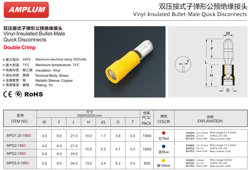 雙壓接式子彈形公預絕緣接頭.jpg